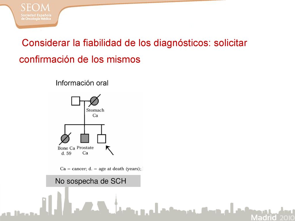 Considerar la fiabilidad de los diagnósticos: solicitar confirmación de los mismos