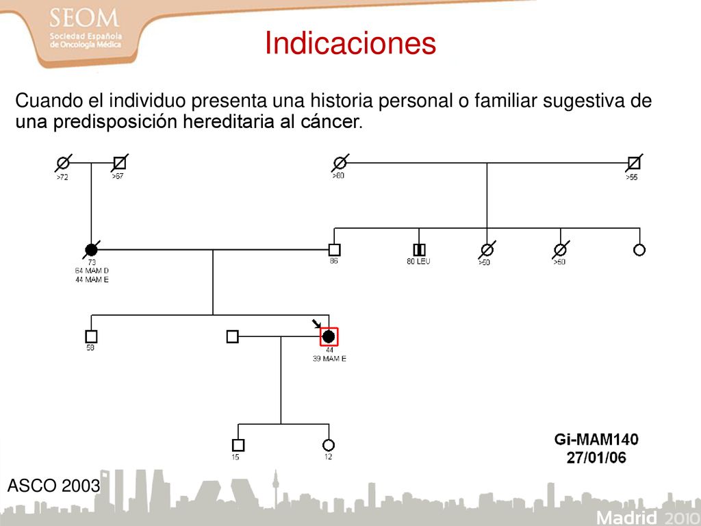 Indicaciones Cuando el individuo presenta una historia personal o familiar sugestiva de una predisposición hereditaria al cáncer.