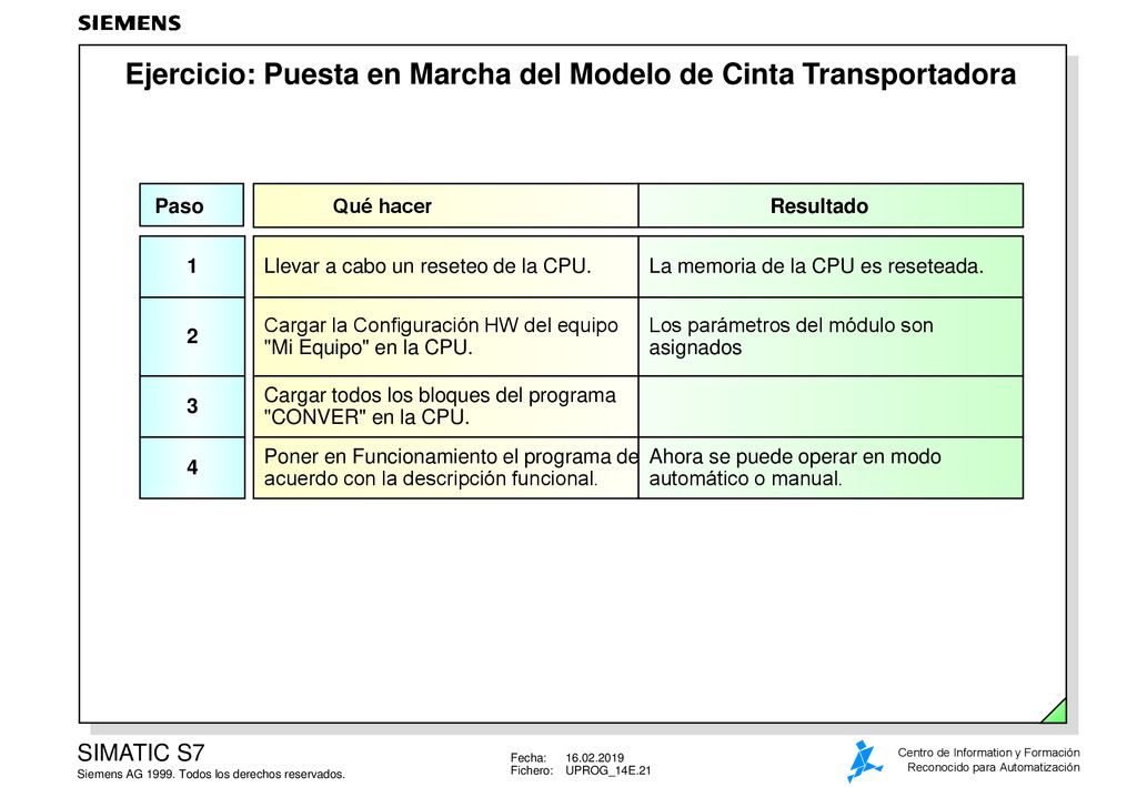 Ejercicio: Puesta en Marcha del Modelo de Cinta Transportadora