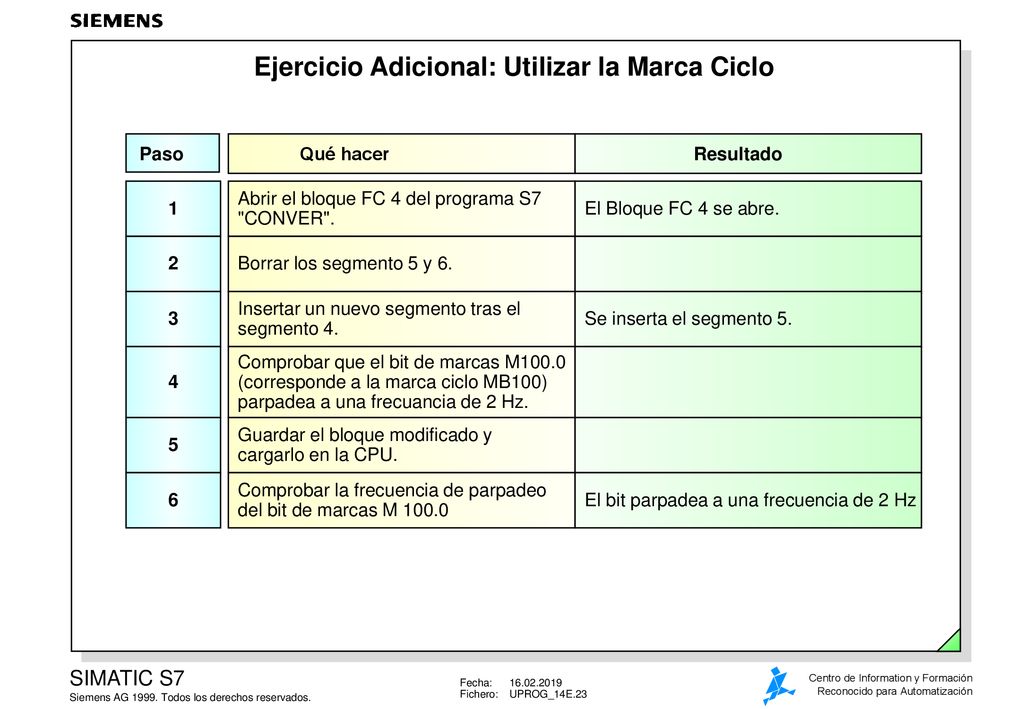 Ejercicio Adicional: Utilizar la Marca Ciclo