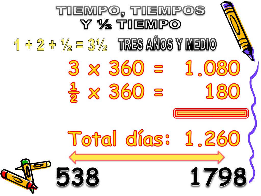TIEMPO, TIEMPOS Y ½ TIEMPO. TRES AÑOS Y MEDIO ½ = 3½. 3 x 360 = ½ x 360 = Total días: