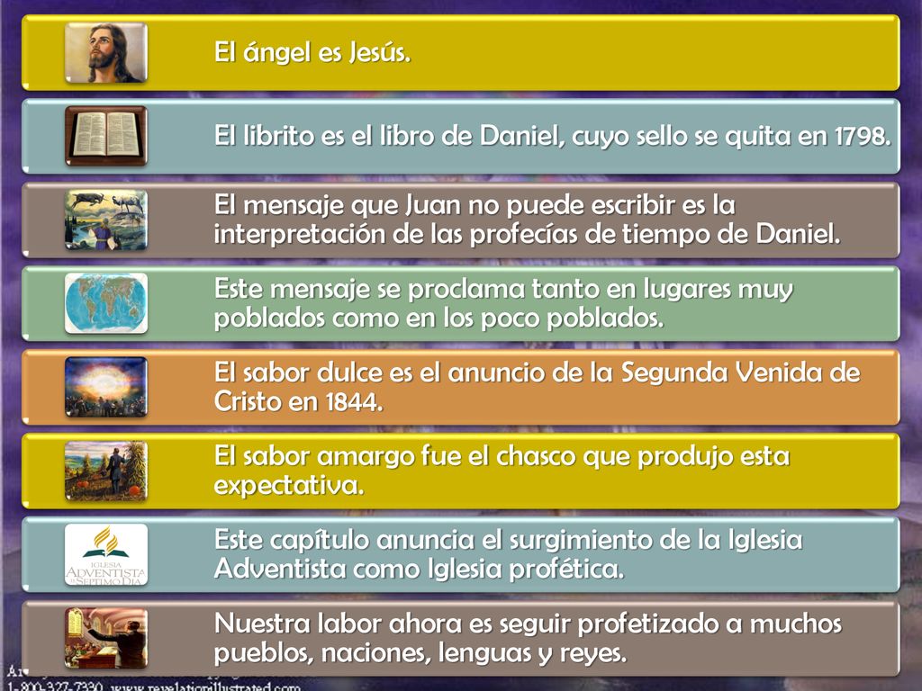 El ángel es Jesús. El librito es el libro de Daniel, cuyo sello se quita en