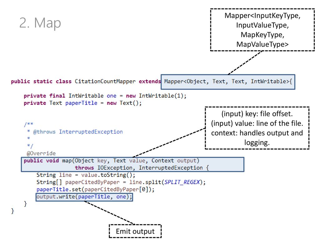 2. Map Mapper<InputKeyType, InputValueType, MapKeyType,