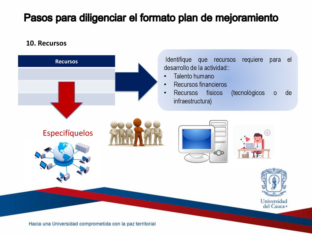 Pasos para diligenciar el formato plan de mejoramiento