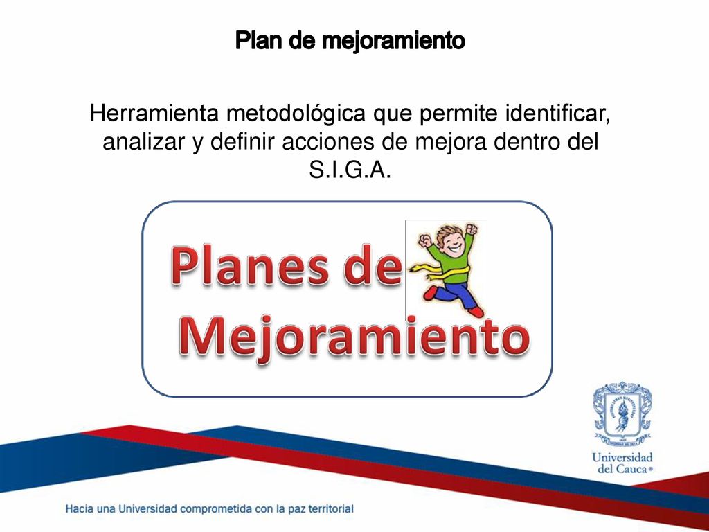Plan de mejoramiento Herramienta metodológica que permite identificar, analizar y definir acciones de mejora dentro del S.I.G.A.