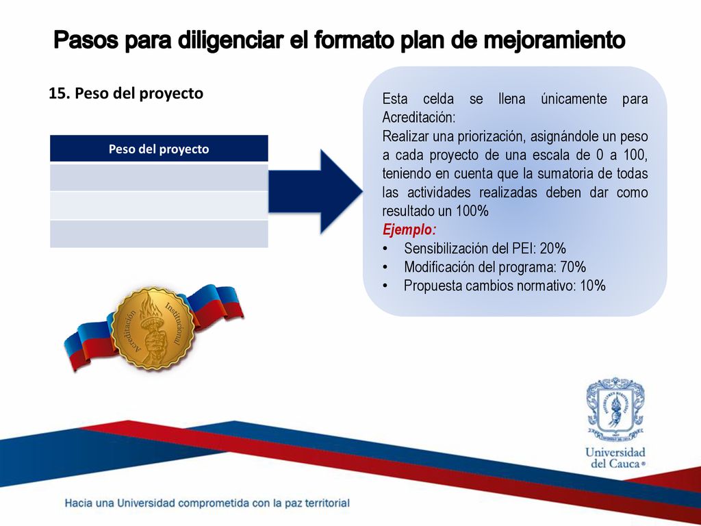 Pasos para diligenciar el formato plan de mejoramiento