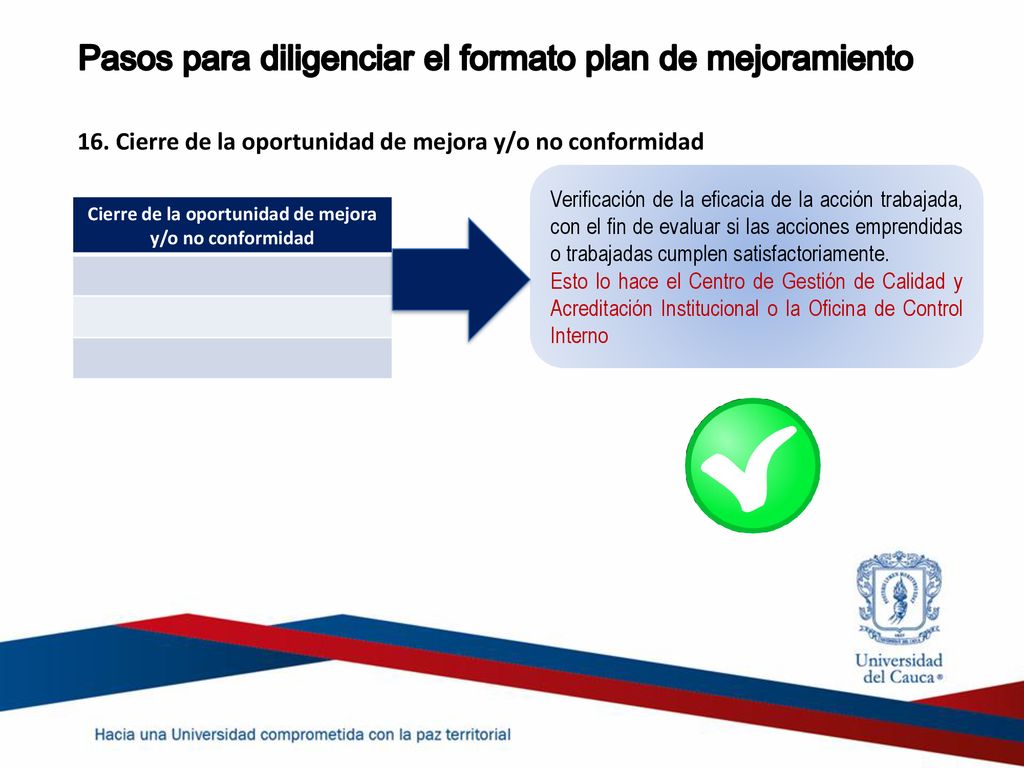 Cierre de la oportunidad de mejora y/o no conformidad