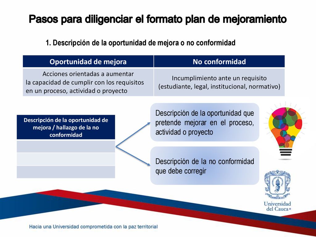 Pasos para diligenciar el formato plan de mejoramiento