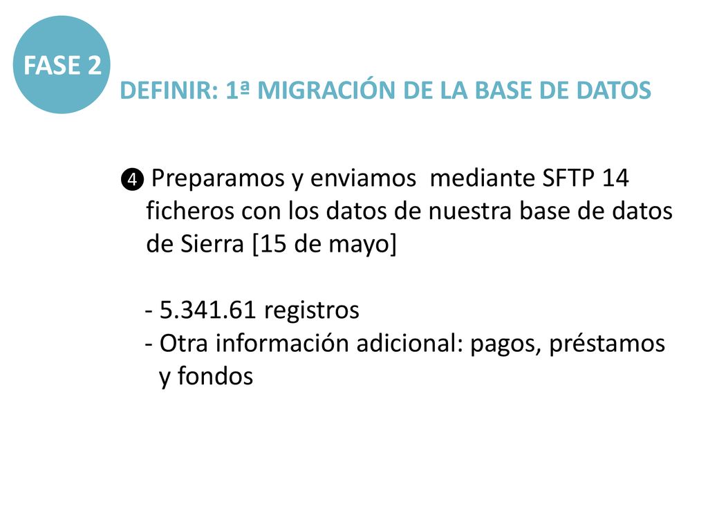 FASE 2 DEFINIR: 1ª MIGRACIÓN DE LA BASE DE DATOS registros