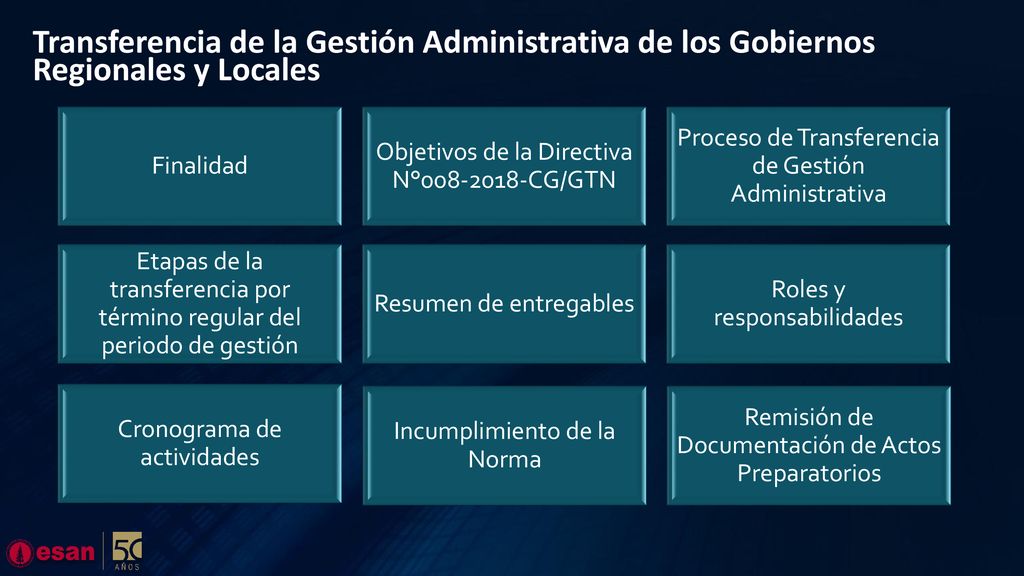 Transferencia de la Gestión Administrativa de los Gobiernos Regionales y Locales