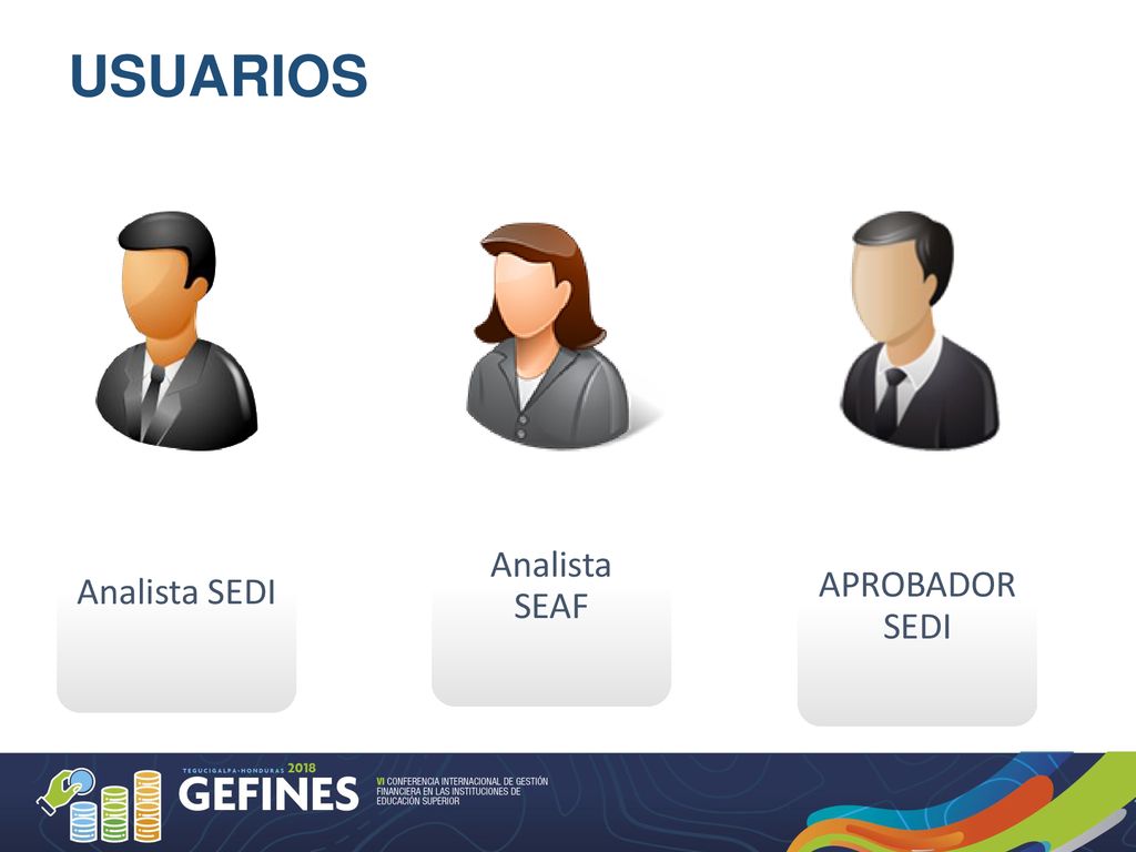 USUARIOS Analista SEAF APROBADOR SEDI Analista SEDI