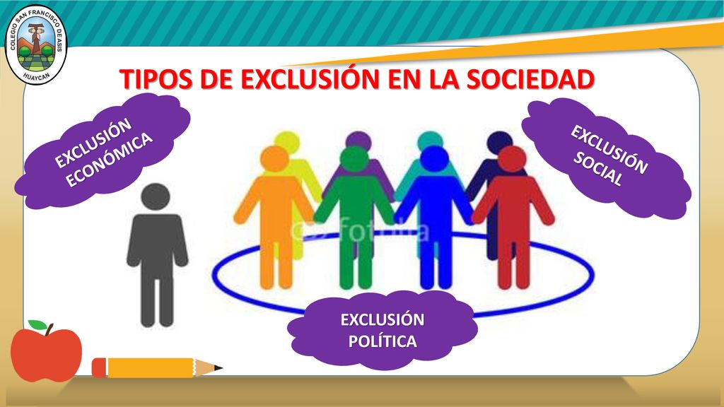 TIPOS DE EXCLUSIÓN EN LA SOCIEDAD