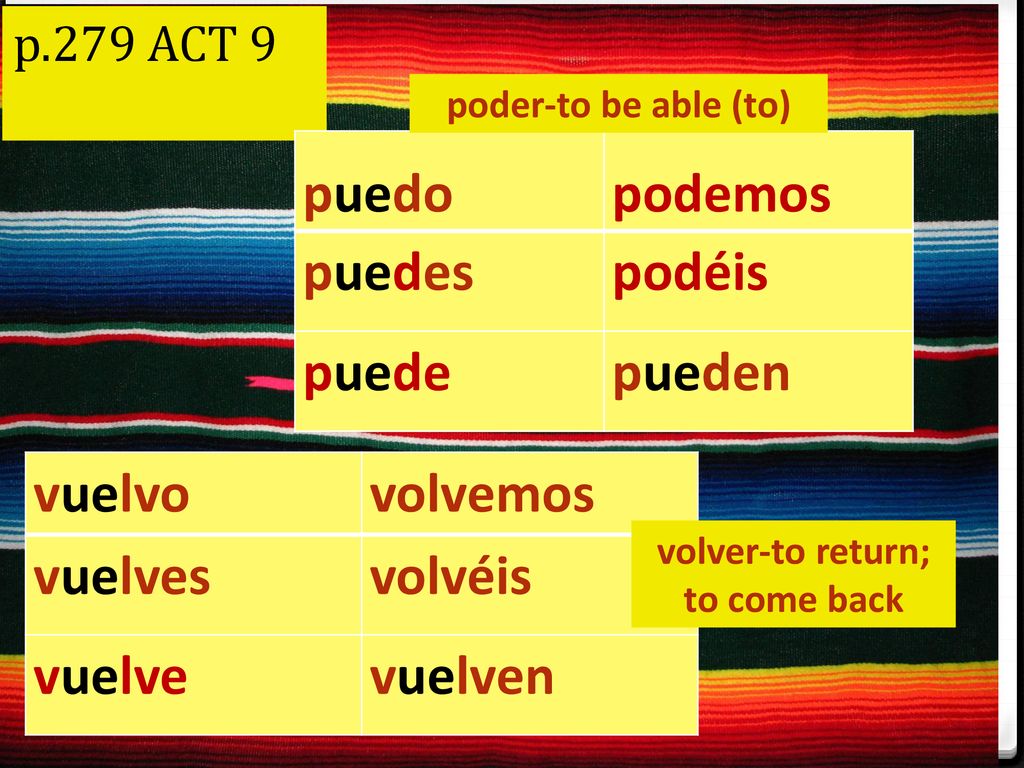 volver-to return; to come back