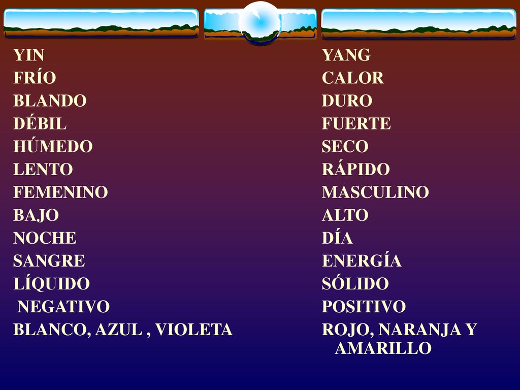 YIN FRÍO. BLANDO. DÉBIL. HÚMEDO. LENTO. FEMENINO. BAJO. NOCHE. SANGRE. LÍQUIDO. NEGATIVO.