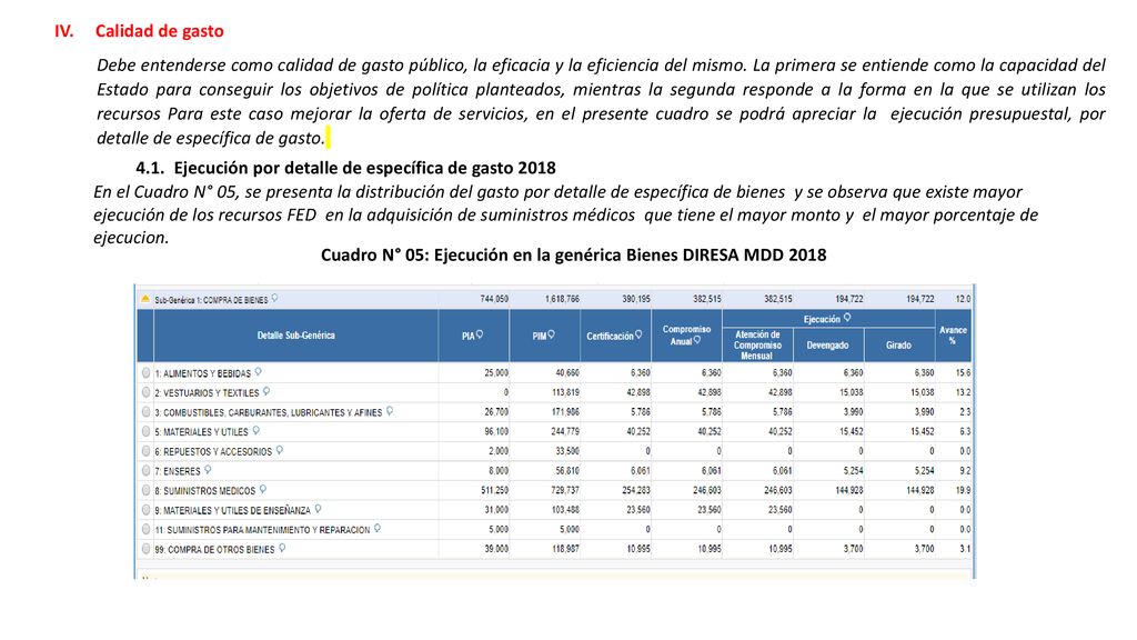 Cuadro N° 05: Ejecución en la genérica Bienes DIRESA MDD 2018