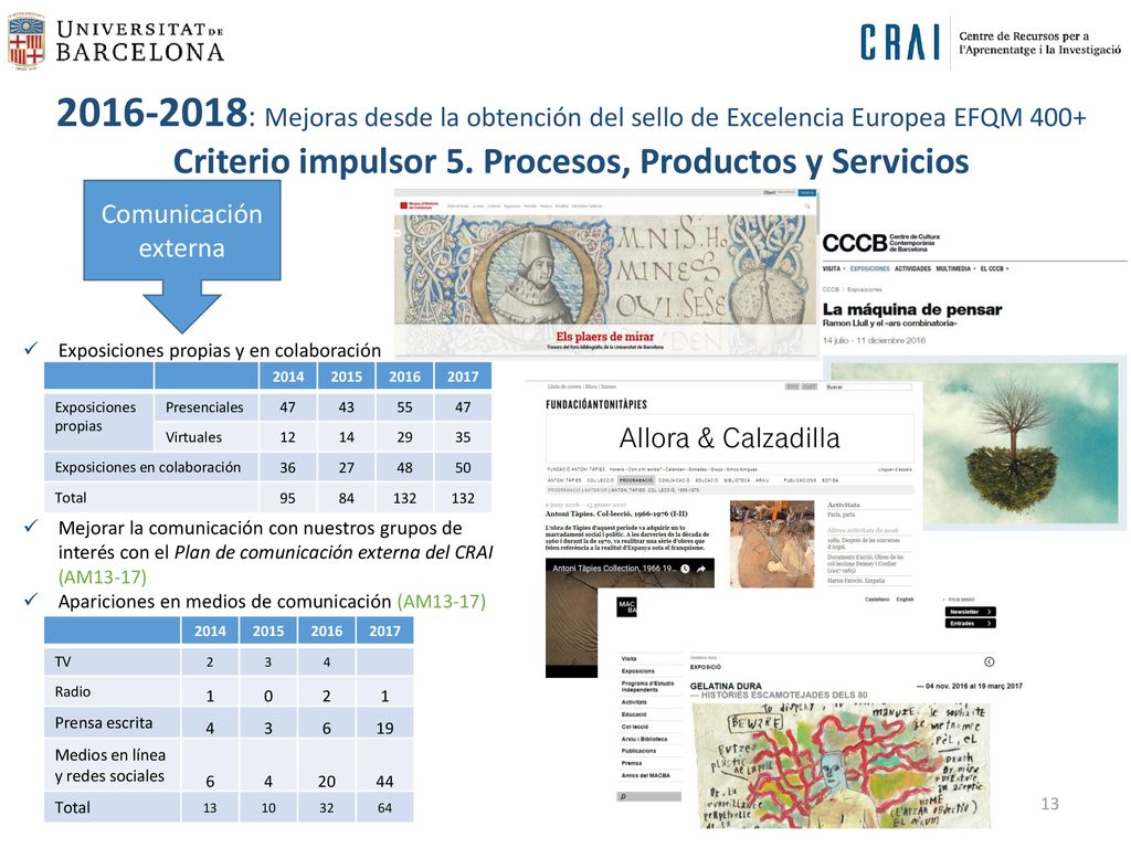 Criterio impulsor 5. Procesos, Productos y Servicios
