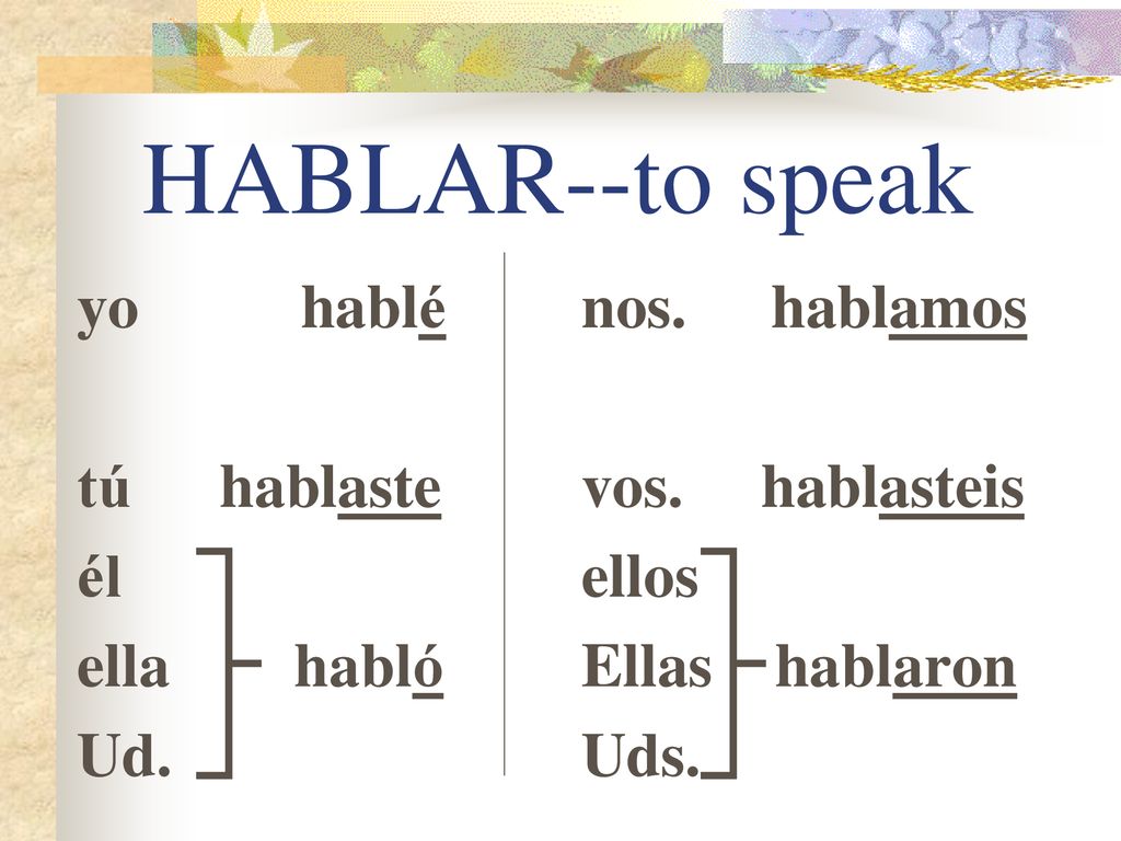 HABLAR--to speak yo hablé tú hablaste él ella habló Ud. nos. hablamos
