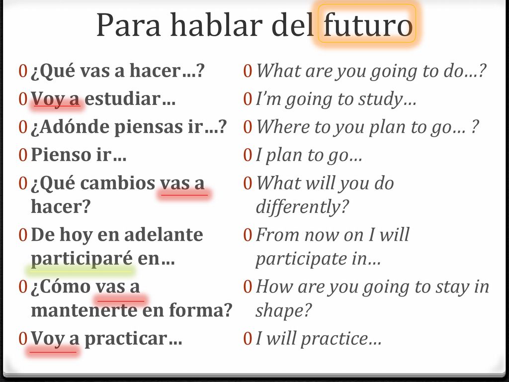 Para hablar del futuro ¿Qué vas a hacer… Voy a estudiar…