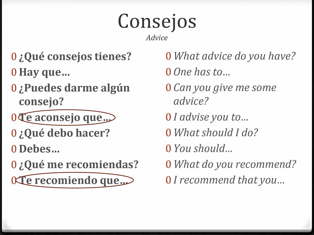 Consejos Advice ¿Qué consejos tienes What advice do you have