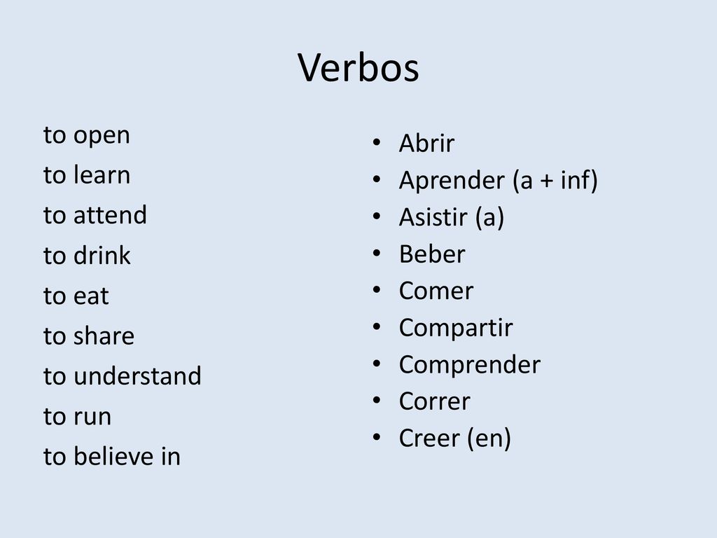 Verbos to open to learn to attend to drink to eat to share to understand to run to believe in Abrir.