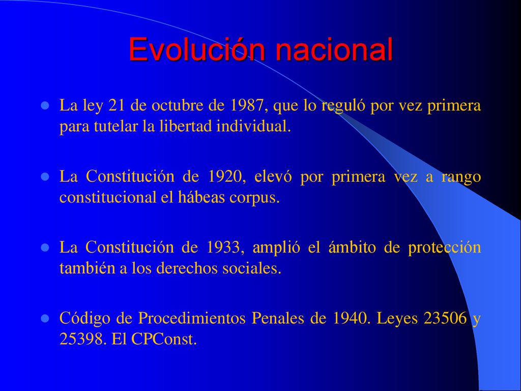 Evolución nacional La ley 21 de octubre de 1987, que lo reguló por vez primera para tutelar la libertad individual.