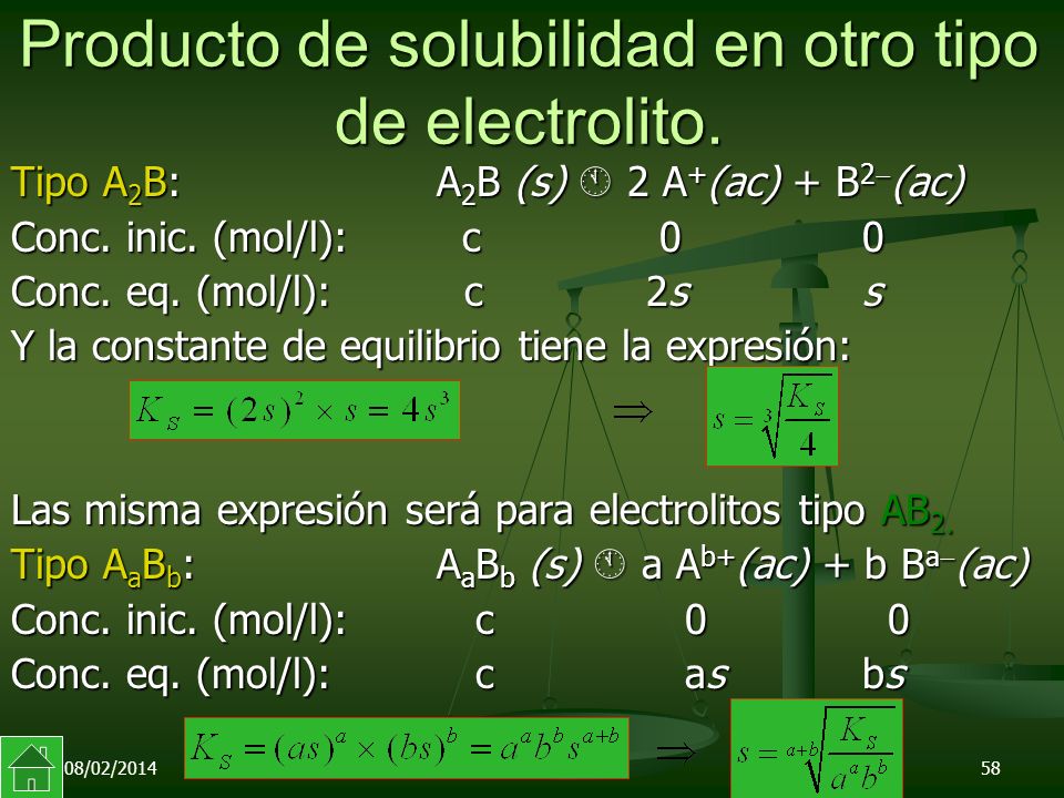 Producto de solubilidad en otro tipo de electrolito.