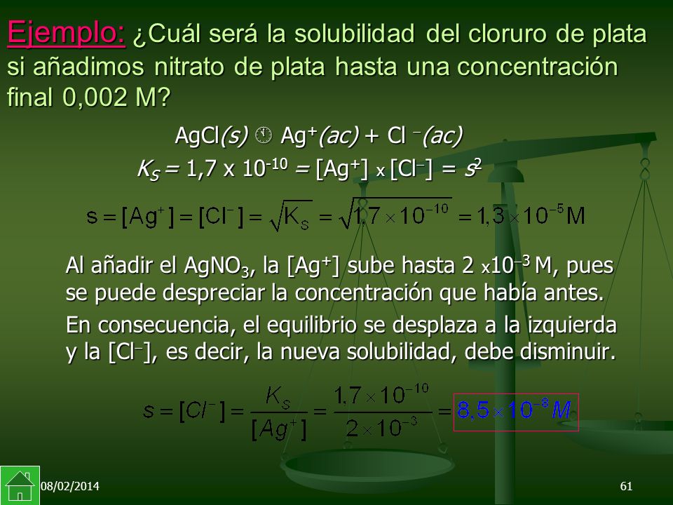 Ejemplo: ¿Cuál será la solubilidad del cloruro de plata si añadimos nitrato de plata hasta una concentración final 0,002 M