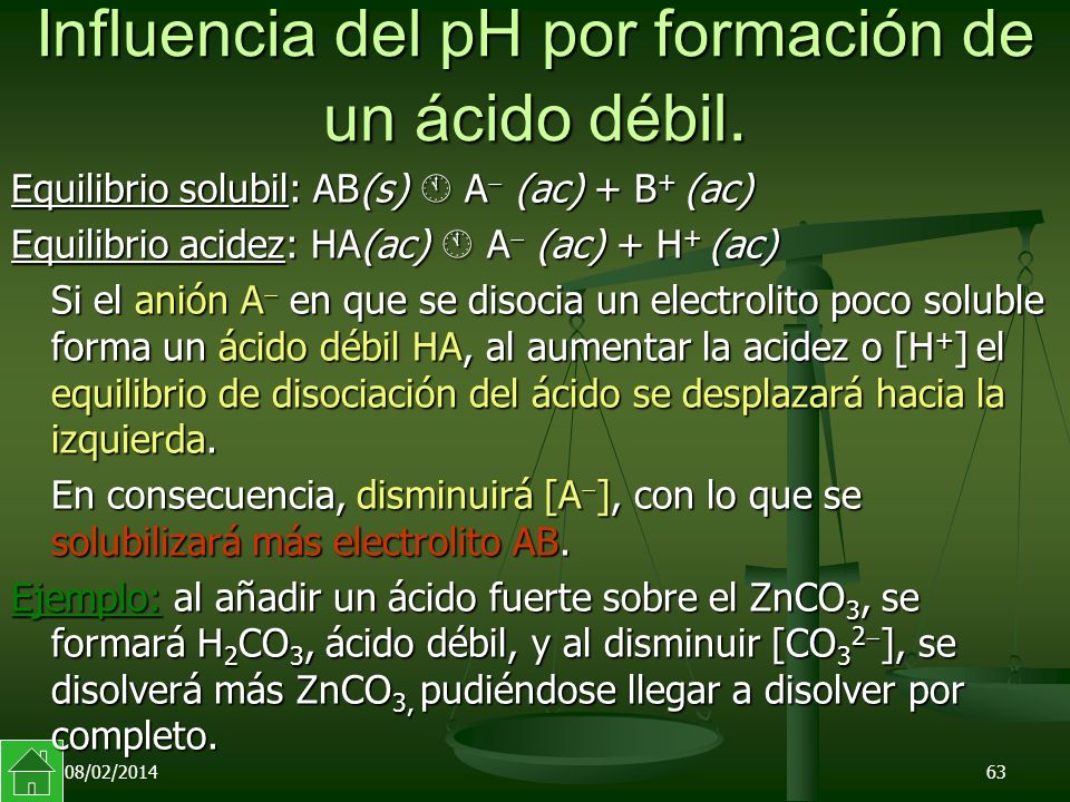 Influencia del pH por formación de un ácido débil.