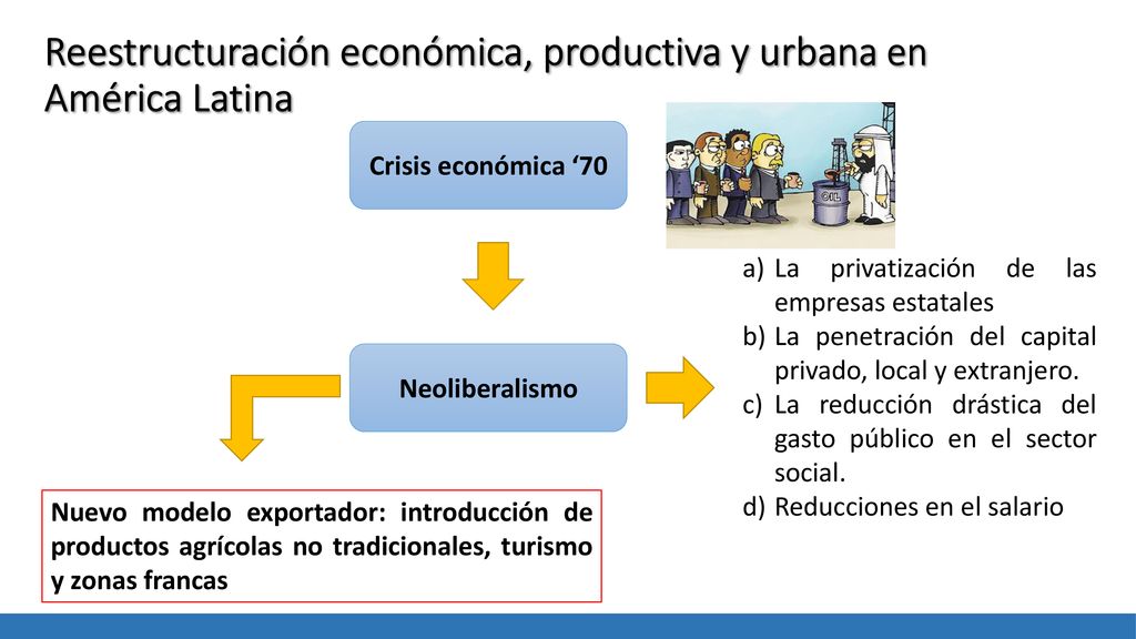 Reestructuración económica, productiva y urbana en América Latina