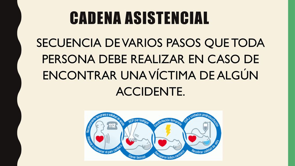CADENA ASISTENCIAL SECUENCIA DE VARIOS PASOS QUE TODA PERSONA DEBE REALIZAR EN CASO DE ENCONTRAR UNA VÍCTIMA DE ALGÚN ACCIDENTE.