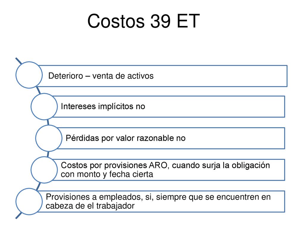 Costos 39 ET Deterioro – venta de activos Intereses implícitos no