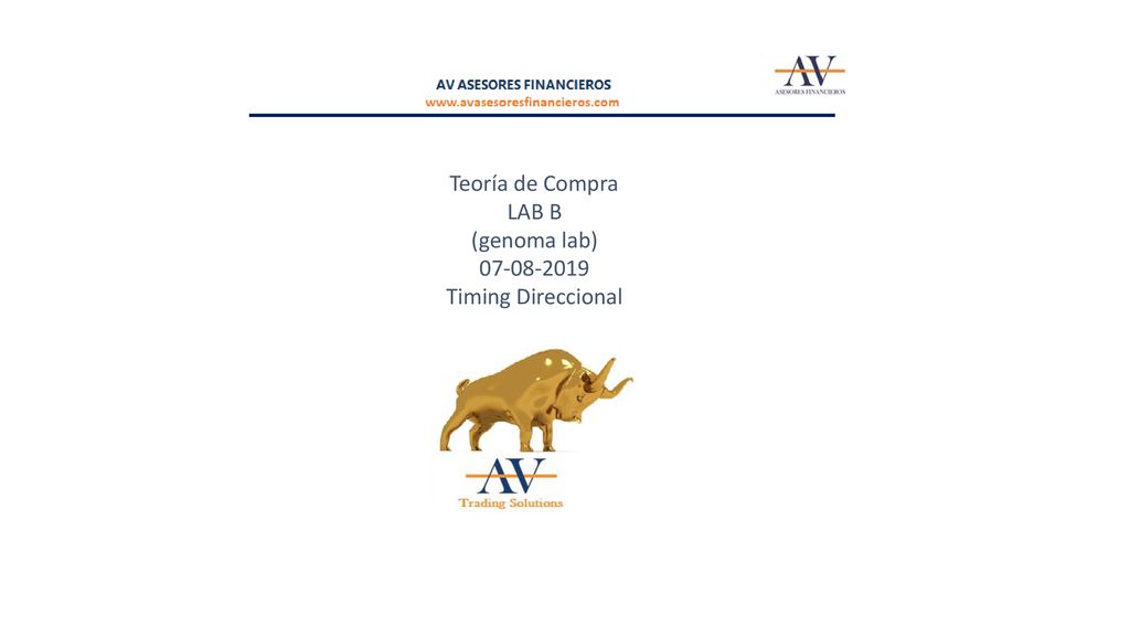 Teoría de Compra LAB B (genoma lab) Timing Direccional