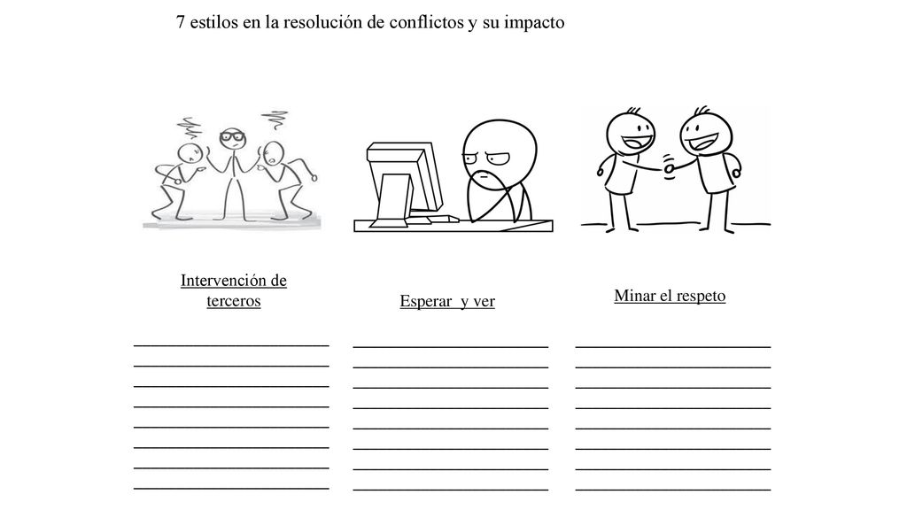 7 estilos en la resolución de conflictos y su impacto