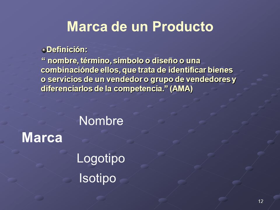 Marca de un Producto Marca Nombre Logotipo Isotipo Definición: