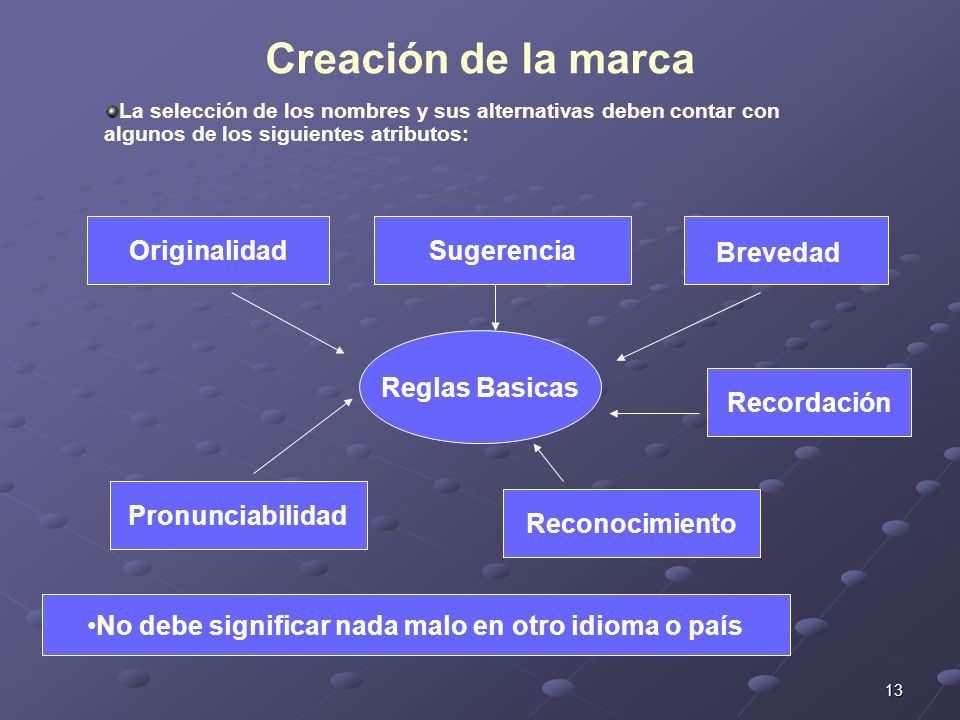No debe significar nada malo en otro idioma o país
