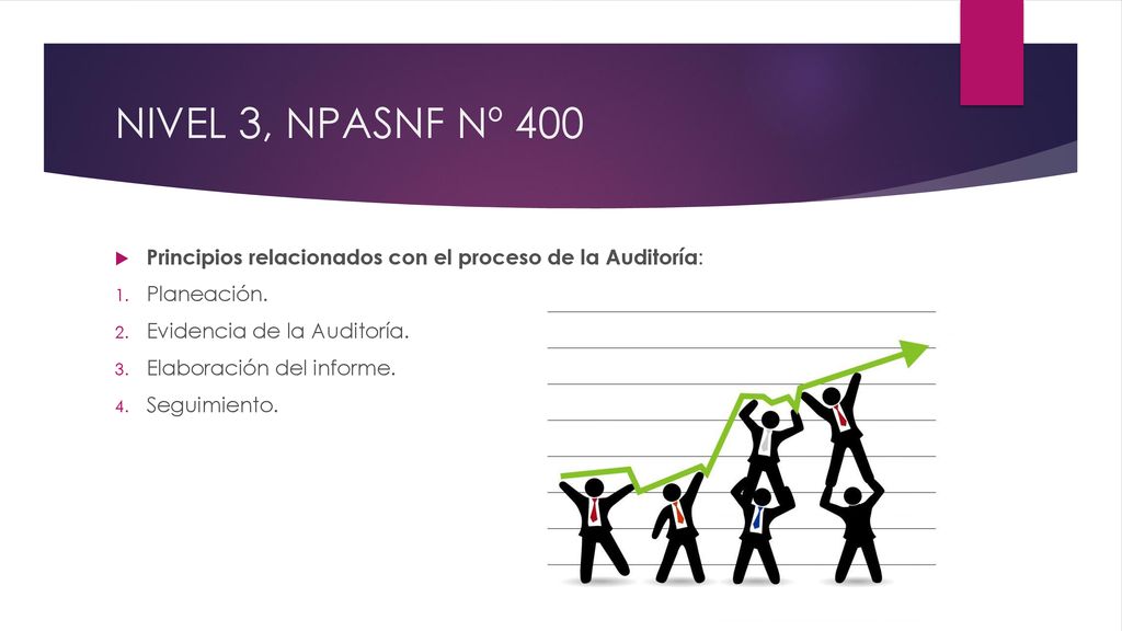 NIVEL 3, NPASNF Nº 400 Principios relacionados con el proceso de la Auditoría: Planeación. Evidencia de la Auditoría.