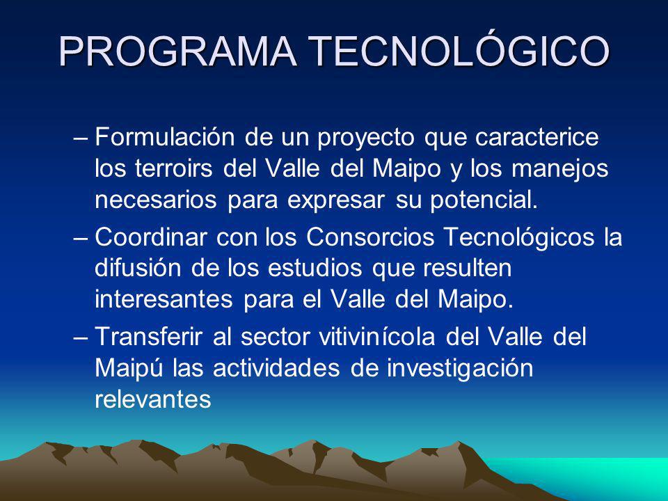 PROGRAMA TECNOLÓGICO Formulación de un proyecto que caracterice los terroirs del Valle del Maipo y los manejos necesarios para expresar su potencial.