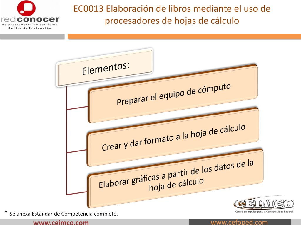 EC0013 Elaboración de libros mediante el uso de procesadores de hojas de cálculo
