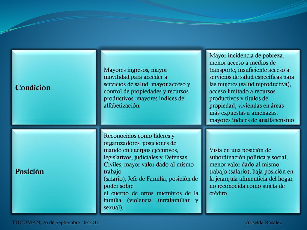 . Condición Posición Mayores ingresos, mayor movilidad para acceder a