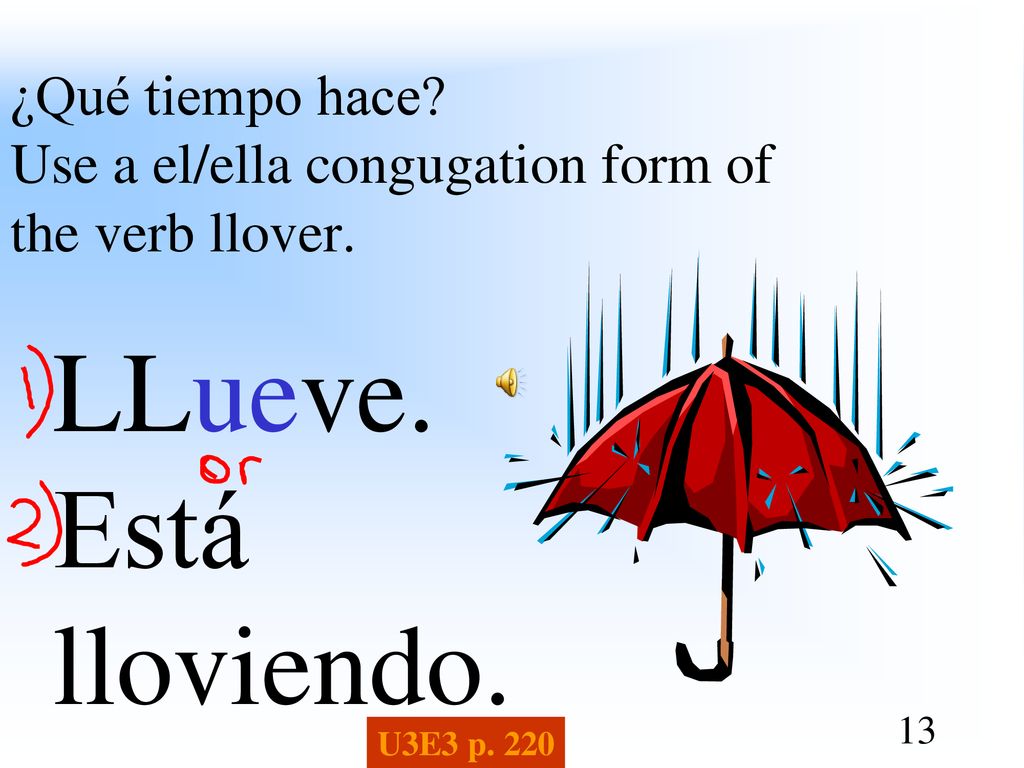 ¿Qué tiempo hace Use a el/ella congugation form of the verb llover.