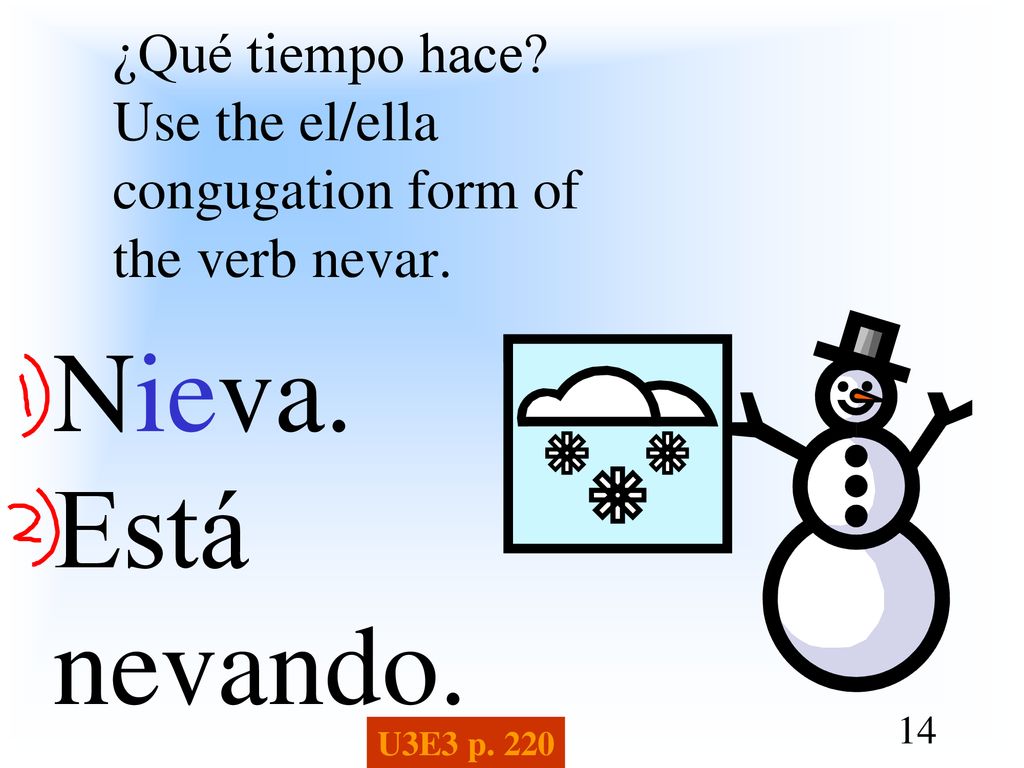 ¿Qué tiempo hace Use the el/ella congugation form of the verb nevar.