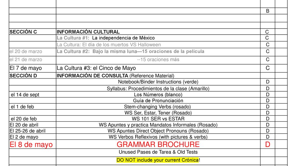 ¡PARA ENTREGAR EL ___DE MAYO! are on ALL papers! Highlight Labels!