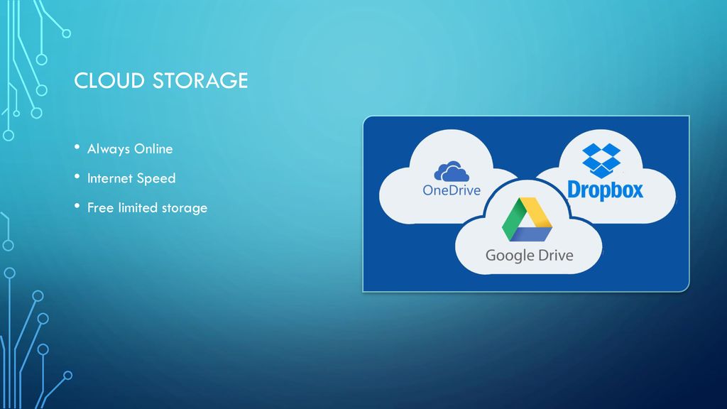 Cloud Storage Always Online Internet Speed Free limited storage
