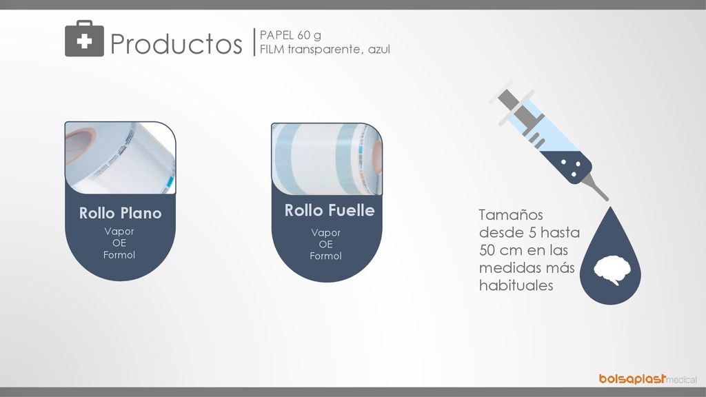 Productos Rollo Fuelle Rollo Plano