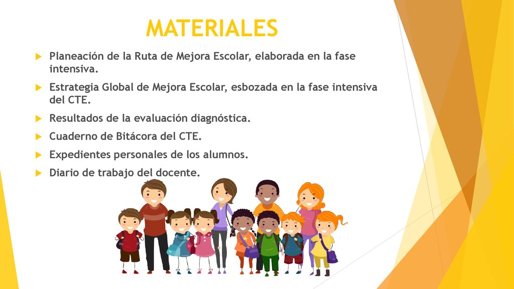 MATERIALES Planeación de la Ruta de Mejora Escolar, elaborada en la fase intensiva.
