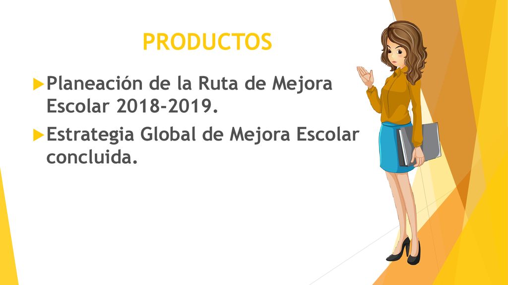 PRODUCTOS Planeación de la Ruta de Mejora Escolar