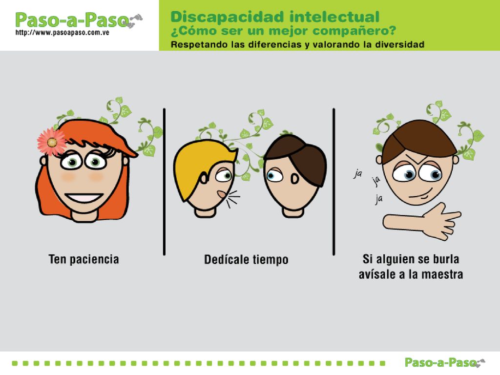 - Ten paciencia - Dedícale tiempo [Ilustrar con ejemplos de adaptaciones, por ejemplo, en el transcurso de un juego.]