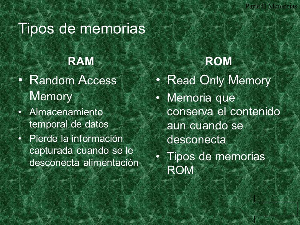 Tipos de memorias Random Access Memory Read Only Memory RAM ROM