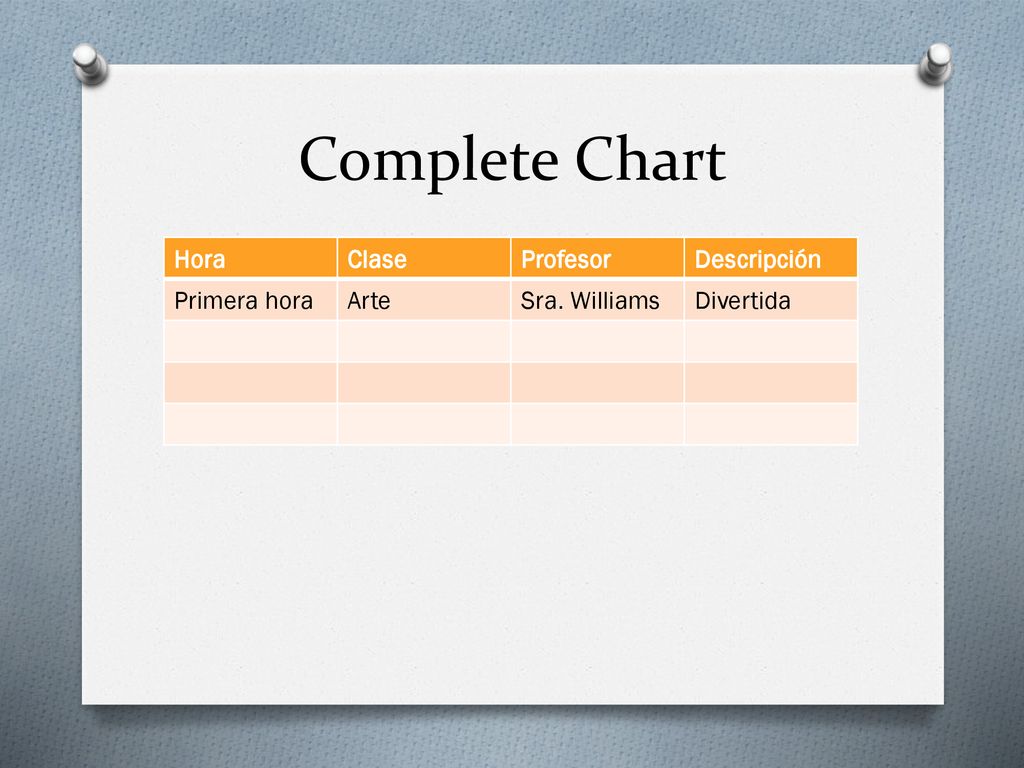 Complete Chart Hora Clase Profesor Descripción Primera hora Arte