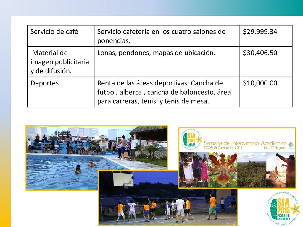 Servicio de café Servicio cafetería en los cuatro salones de ponencias. $29, Material de imagen publicitaria y de difusión.